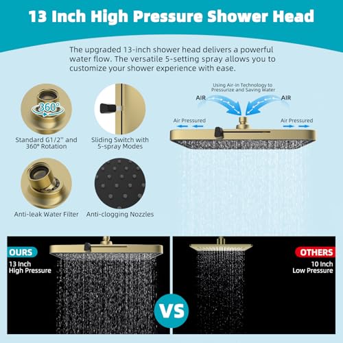 Hibbent Rain Shower Head, 13'' High Pressure Rainfall Square 5 Spray Mode Showerhead with 16" Shower Head Extension Arm, Solid Brass Adjustable Shower Arm Extender, Brushed Gold - color: Brushed Gold, style: Square 13'' with Arm
