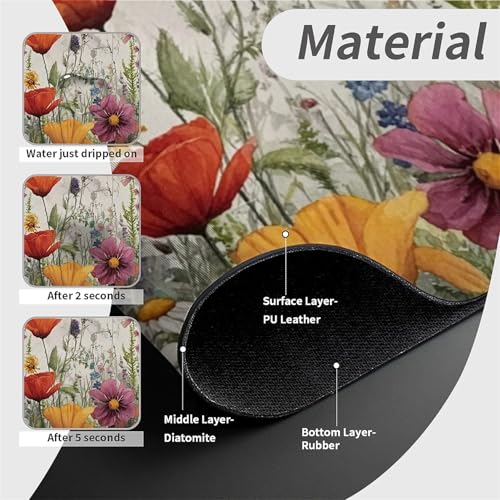 Kitchen Sink Splash Guard，wildflowers-in the meadow Faucet Mat Sink Gadgets-Super Absorbent Fast Drying Mat Drip Catcher for Kitchen, Bathroom,Sink Mat, Dish Drying Mat, Bathroom(15" X 5.5" ) - color: wildflowers-in the meadow