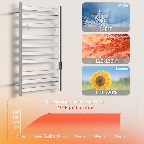 Heated Towel Rack for Bathroom, Towel Warmer with 10 Bar Flat Rack Large, Electric Hot Towel Rack Wall Mounted, LED Buit-in Timer, Plug-in, Stainless Steel, Fast Heating, Brushed Nickel - color: Brushed Nickel