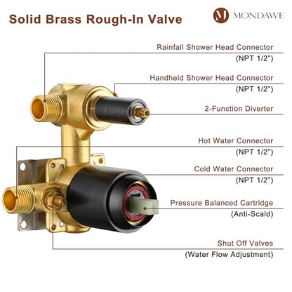 MONDAWE 8 Inch Wall Mounted Shower Faucet Set in Oil Rubbed Bronze, Rainfall Shower Head with 3-Setting Handheld Spray Shower Set Combo, High Pressure Shower System with Solid Brass Valve - color: Oil Rubbed Bronze, style: 8 IN - Without Tub Spout