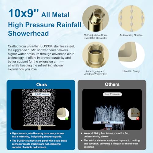 Hibbent Metal 10" High Pressure Rain Shower Head Combo, Polished Brass | cUPC Certified Rainfall Shower Head with handheld 10 Sprays, 16'' Adjustable Extension Arm, 71'' Hose, Showerhead Holder - color: Polished Brass, style: Square 10''