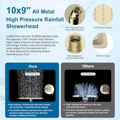 Hibbent Metal 10" High Pressure Rain Shower Head Combo, Polished Brass | cUPC Certified Rainfall Shower Head with handheld 10 Sprays, 16'' Adjustable Extension Arm, 71'' Hose, Showerhead Holder - color: Polished Brass, style: Square 10''