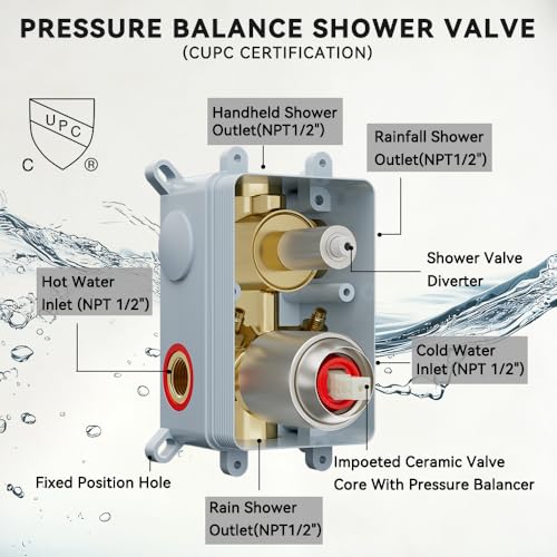 Shower Systems STARBATH 12+6" Round Dual Rainfall Shower Head with Handheld Spray for Two People, Wall Mounted 3 Way Rain Shower Faucet Sets Complete, Included Valve and Trim Kit, Brushed Nickel - color: Brushed Nickel, size: 6+12 inch-05