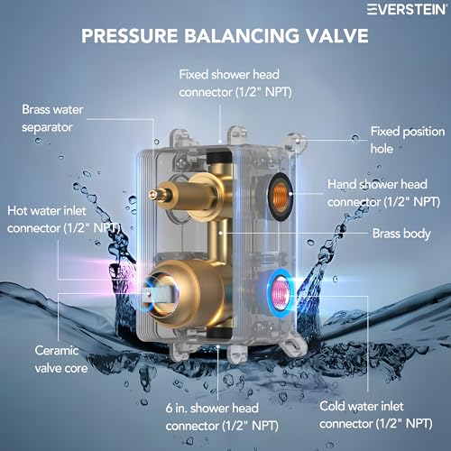 10" High-Pressure Rainfall Shower Faucet with Handheld Spray, Wall Mount Dual Shower Head System with Slide Bar (Brushed Gold) - color: Gold, style: Wall Mount-with Slide Bar