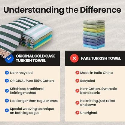 Gold CASE Turkish Beach Towel Set of 5 – 100% Cotton Beach Towels Oversized 70x38'' – MYRA Quick Dry Swim Towel – Lightweight Turkish Towels Set in Green - color: Tones of Green, size: Beach-Bath Towel Set of 5