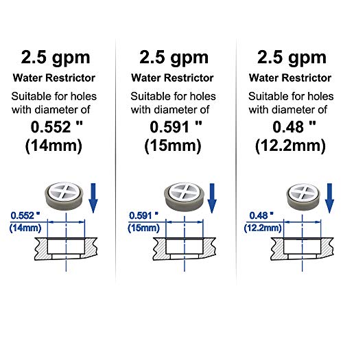 YOO.MEE 2.5 GPM Flow Restrictor Set, Multi-Hole Fit, 3-Pack | Fits 0.48''(12mm), 0.552''(14mm), 0.591''(15mm) holes, for fixed or handheld showers, water-saving