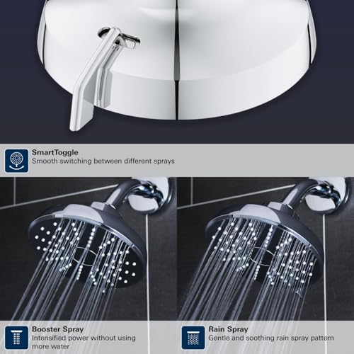 GROHE Aquabooster Tempesta 140 High Pressure Shower Head, Multi-Spray – 1.75 GPM Round Fixed Wall Mount, StarLight Chrome 1117460000 - color: StarLight Chrome