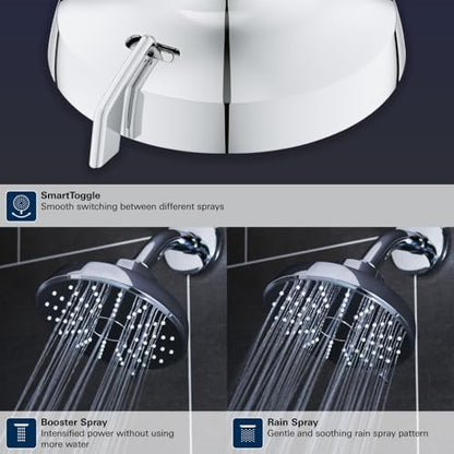 GROHE Aquabooster Tempesta 140 High Pressure Shower Head, Multi-Spray – 1.75 GPM Round Fixed Wall Mount, StarLight Chrome 1117460000 - color: StarLight Chrome
