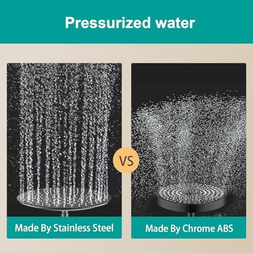 All Metal Rain Shower Head - Heavy Duty Stainless Steel, Easy Install, High Water Flow, Ultra-Thin Modern Design for Bathroom (D-Matte Black, 12) - color: D-Matte Black, size: 12
