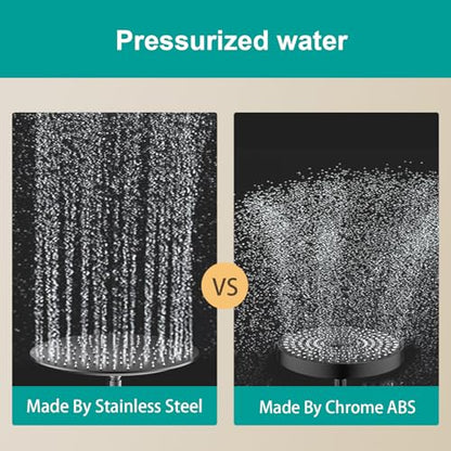 All Metal Rain Shower Head - Heavy Duty Stainless Steel, Easy Install, High Water Flow, Ultra-Thin Modern Design for Bathroom (D-Matte Black, 12) - color: D-Matte Black, size: 12