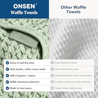 ONSEN Supima® Waffle Hand Towels, Quick Dry Lint Free 100% USA Cotton, Lightweight Absorbent Hand Towel Set, 16x30 in (Sage Green, Hand Towel 2-Pack) - color: Sage Green, size: Hand Towel 2-Pack
