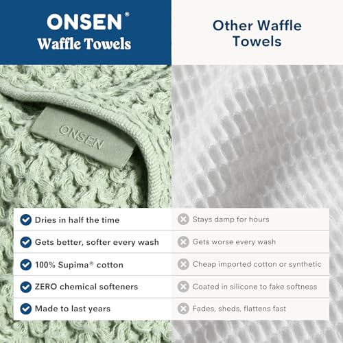 ONSEN Supima® Waffle Hand Towels, Quick Dry Lint Free 100% USA Cotton, Lightweight Absorbent Hand Towel Set, 16x30 in (Sage Green, Hand Towel 2-Pack) - color: Sage Green, size: Hand Towel 2-Pack