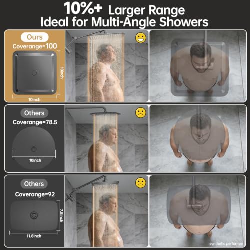 Veken All Metal 10" Luxurious Gray Rain Shower Heads with Handheld Spray | Dual High Pressure Shower Head,Square Detachable Rainfall Showerhead with Extension Arm,Regaderas Para Shower,Ducha Para Baño - color: Premium Grey, size: 10 Inch
