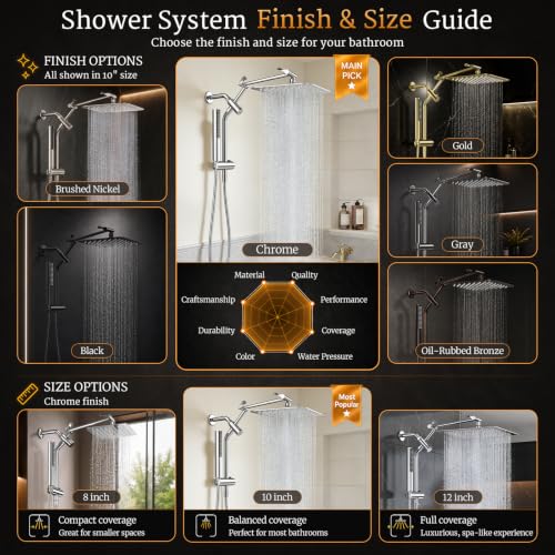 Veken All Metal 10"Luxurious Rain Shower Head with Handheld Spary,Power Jet | Square,Dual High Pressure Showerhead Combo,Double Detachable Shower Heads,Rainfall with Extension Arm,Long Hose,Chrome,Silver - color: Chrome, size: 10 Inch
