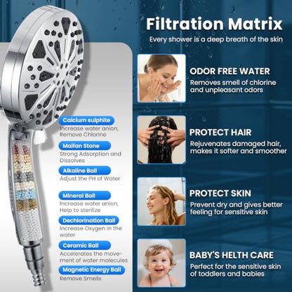High Pressure Magnetic Filtered Shower Head with Handheld, Chrome | Detachable Showerhead with 72-Inch Hose, 10 Mode, Power Jet, 5-Inch Face, Anti-Clog Nozzles, Hard Water Softening Filter