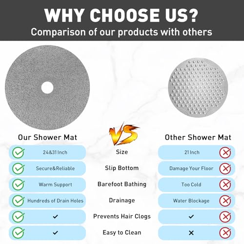 Shower Mat Non Slip: 31 Inch Diameter Extra Large Round Shower Mats with Drain Hole in Middle - Soft Loofah Great Drainage Shower Stall Matt for Inside Shower - color: Grey, size: 31" (Round)