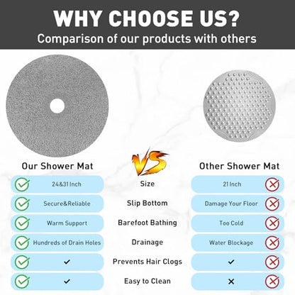 Shower Mat Non Slip: 31 Inch Diameter Extra Large Round Shower Mats with Drain Hole in Middle - Soft Loofah Great Drainage Shower Stall Matt for Inside Shower - color: Grey, size: 31" (Round)