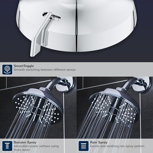 GROHE Aquabooster Tempesta 140 High Pressure Shower Head, Multi-Spray – 1.75 GPM Round Fixed Wall Mount, Matte Black 1117462430 - color: Matte Black