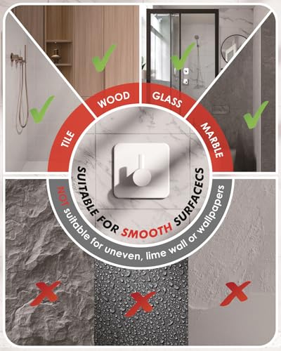 Auxmir Heavy Duty Adhesive Hooks, 5 Pack Stainless Steel Hooks 22 lb, White | 22 lb max capacity, SUS304 stainless steel, no-drill installation, waterproof and rust-resistant for towels, robes and coats - color: 1.8"x1.8"-White