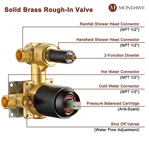 MONDAWE 9 Inch Wall Mounted Shower Faucet Set in Oil Rubbed Bronze, Rainfall Shower Head with 3-Setting Handheld Spray Shower Set Combo, High Pressure Shower System with Solid Brass Valve - color: Oil Rubbed Bronze, style: 9 IN - Without Tub Spout