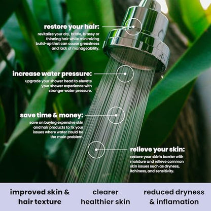 Eskiin Shower Head Water Filter Replacement For The Eskiin Showerhead - High Pressure Shower Heads Replacement For Smooth Hair & Skin - Replacement Cartridge Fits The Eskiin Filtered Shower Head