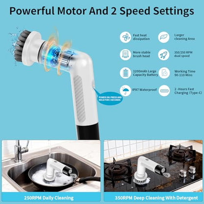 Electric Dish Scrubber (ECB-S3) Cordless Kitchen Cleaning Brush | 4 Replaceable Heads, 20W High-Torque Dual Speed, IPX7 Waterproof LED Display 90-120 Mins Runtime - size: S3 Mini