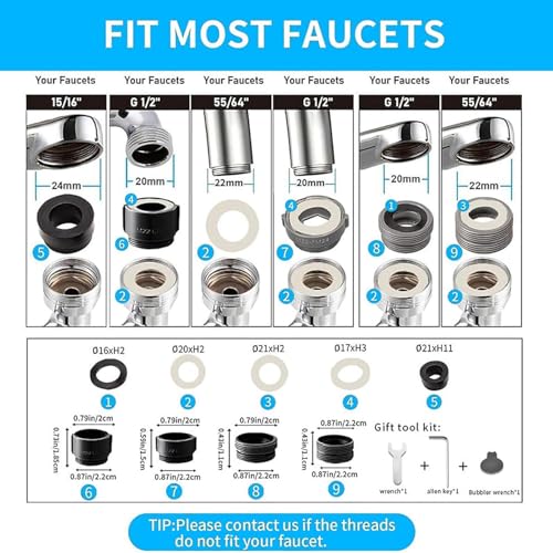 U Shape Faucet Extender - 360° Rotatable Universal Faucet Aerator, 2 Water Modes, Suitable for Bathroom Sink & Kitchen Sink, Easy Install