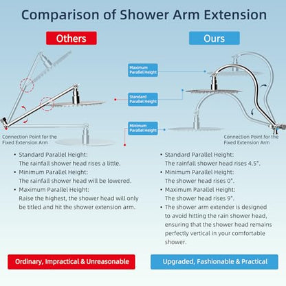 Hibbent All Metal CUPC Certified Shower Head, 10'' High Pressure Rainfall Shower Head, Handheld Showerhead Combo with 12'' Adjustable Extension Arm, 10-Spray, 71'' Shower Hose, Shower Holder, Chrome - color: Chrome, style: Round 10''