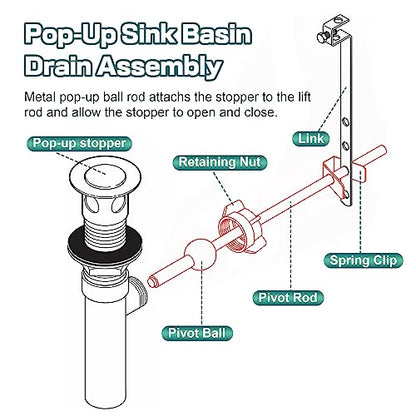 2 Pcs Pop up Center Assembly, Compatible with Price Pfister Pop up Stopper | Compatible with Price Pfister Pop up Stopper, Pivot Rod Bathroom Sink Repair Kit, Chrome
