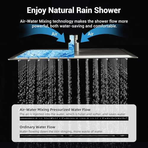 Thermostatic Dual Shower System, Shower Faucet(Brushed Nickel) | 12 Inch Rainfall Shower Head, 6 Inch Wall Mount Head, High Pressure Handheld Sprayer, Push Button Valve - color: Brushed Nickel