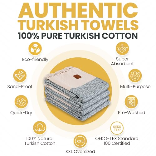 Gold CASE Turkish Beach Towel Set of 4 – 100% Cotton Large Turkish Bath Towels 67 x 38'' – Helen Extra Large, Quick Dry & Sand Free Towels – Peshtemal for Pool – Aqua - color: Aqua, style: Helen Beach Bath Towel