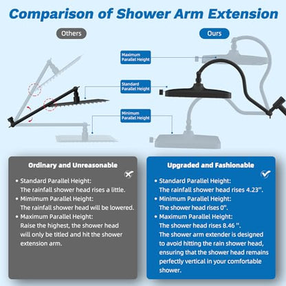 Hibbent cUPC Certified High Pressue 13'' Rainfall Shower Head with 5-Spray | Shower Heads with Handheld 10-Spray Combo, All Metal Easy Reach 4-way Diverter Arm, 71'' Hose & Holder, Oil-Rubbed Bronze - color: Oil Rubbed Bronze, style: Square 13"