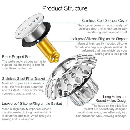 LEKEYE Tub Stopper | Shower Drain Hair Catcher | Bathroom Bathtub Plug | Pop Up Bathtub Drain Stopper for 1-1/2" to 1-3/4" Bath Drain Hole - Pearl Chrome - style: 2075