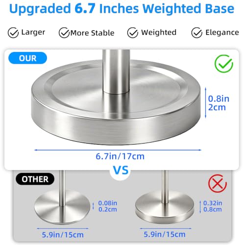 Heavy Duty Toilet Paper Holder Stand, Stable Weighted Base Toilet Paper Holder Free Standing, Stainless Steel Bathroom Free Standing Toilet Paper Roll Holder, Silver Tissue Rack - color: Silver