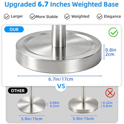 Heavy Duty Toilet Paper Holder Stand, Stable Weighted Base Toilet Paper Holder Free Standing, Stainless Steel Bathroom Free Standing Toilet Paper Roll Holder, Silver Tissue Rack - color: Silver
