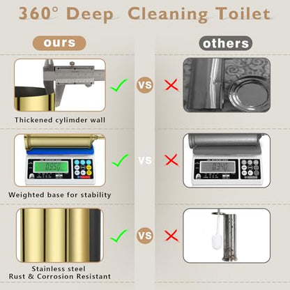 Gold Toilet Brush and Holder Set，Toilet Bowl Brush and Holder | Heavy Duty Toilet Brush for Bathroom, Stainless Steel Toilet Cleaner Brush,Deep Cleaning,Space Saving,Covered Brush - color: Gold01