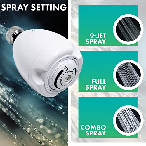 Earth Showerhead - Niagara Conservation | Energy & Water Saving Showerhead (1.75 GPM) High-Efficiency 3-Spray White Fixed Shower Head (N2917) - color: White, size: 1.75 GPM