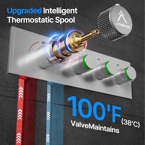 Shower System Brass Thermostatic Shower Faucet Set With Valve and Diverter Shower Mixer With Rain Head and Handheld High Pressure Square Rainfall - color: Brushed Nickel, style: 12+6'' Wall Mount Thermostatic Valve