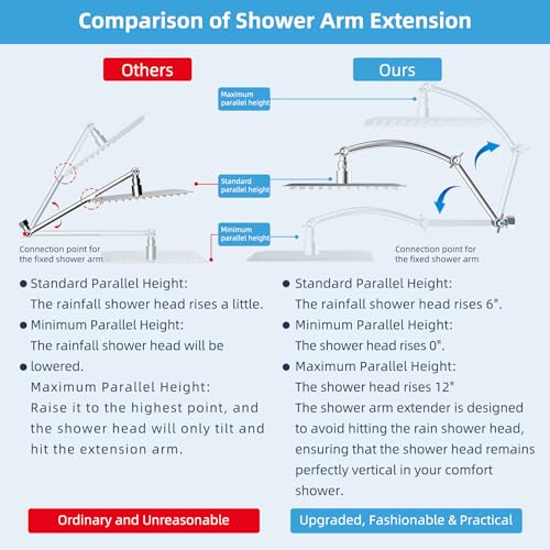 Hibbent All Metal 20'' Shower Head Extension Arm, Chrome | Solid Brass Adjustable Shower Arm with Lock Joint, Flexible Height & Angle, Universal Connection Shower Head Extender - color: Chrome, size: 20 Inch
