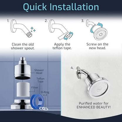 Mist Shower Filter Head for Hard Water Improves Skin, Hair, and Nails - Large, High Output Filtered Shower Head with Filter Softens Water and Removes Chlorine and Heavy Metals, Chrome - style: Large