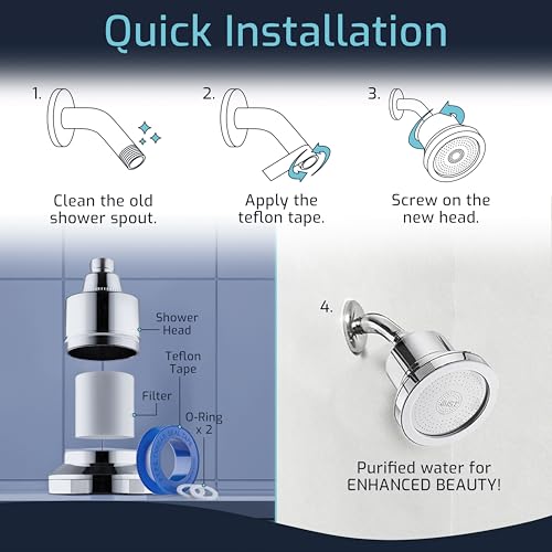 Mist Shower Filter Head for Hard Water Improves Skin, Hair, and Nails - Large, High Output Filtered Shower Head with Filter Softens Water and Removes Chlorine and Heavy Metals, Matte Black - style: Large Matte Black