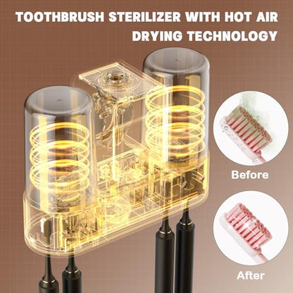 Electric Toothbrush Holders for Bathrooms, Dustproof Smart Toothbrush Holder Wall Mounted - 4 Brush/2 Cup, Auto Toothpaste Dispenser, Hot Air Drying & LCD Display,Toothbrush Cleaner (Gray) - color: Gray