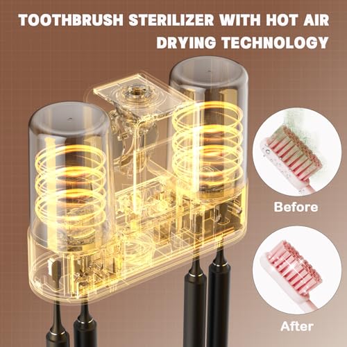 Electric Toothbrush Holders for Bathrooms, Dustproof Smart Toothbrush Holder Wall Mounted - 4 Brush/2 Cups, Auto Toothpaste Dispenser, Hot Air Drying & LCD Display,Toothbrush Cleaner (White) - color: White