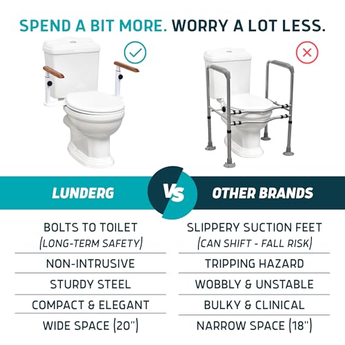Lunderg Toilet Safety Rails for Seniors - Elegant, No Nursing Home Vibe | Easy Installation, Height-Adjustable & Wood-Finish Toilet Seat Handles - No Space Lost, Support for Elderly & Mobility Needs