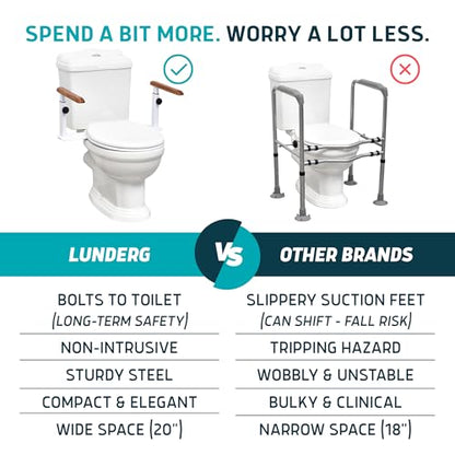 Lunderg Toilet Safety Rails for Seniors - Elegant, No Nursing Home Vibe | Easy Installation, Height-Adjustable & Wood-Finish Toilet Seat Handles - No Space Lost, Support for Elderly & Mobility Needs