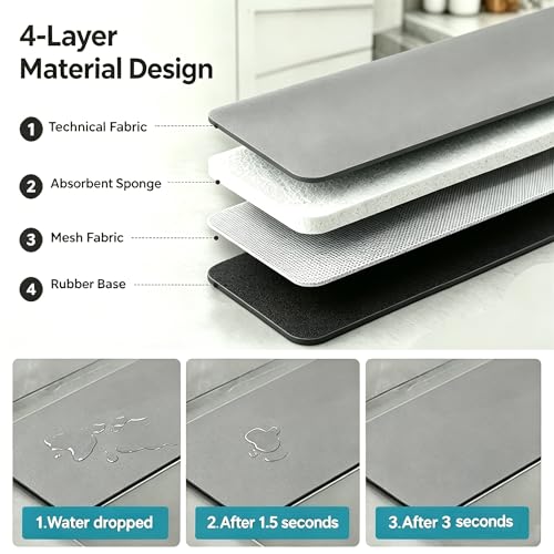 29"L x 5.5"W Customizable Grey Faucet Mat: Quick Dry Extra Absorbent Sink Mat & Bathroom Counter Protector - Freely Custom Cuttable with 2 or 3 Hole Faucet Design - Extra Long Splash Guard Pad