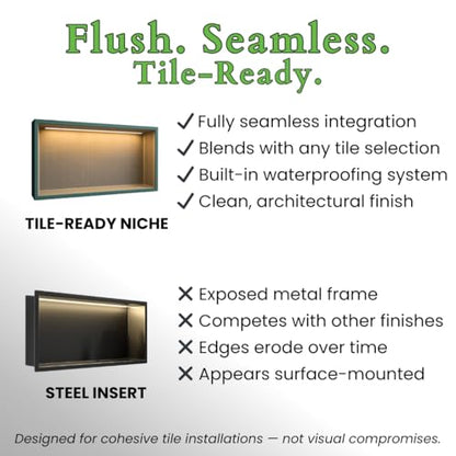 Shower Niche Insert Tile Ready with LED Light, 14x22 Inches – Recessed Wall Niche Insert for Shower Walls – Prefab Bathroom Shelf with Light Bar – Easy Tile Installation, Soft Warm Hue, Rectangle - size: 14x22