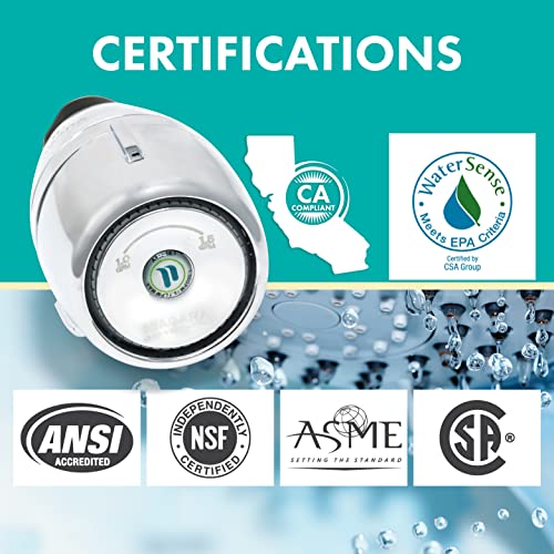 Niagara Conservation N2610CH Bi-Max 1-Spray with 1.0-1.5 GPM 2.125-in. Wall Mount Adjustable Fixed Shower Head in Chrome, 1-Pack | Bathroom Shower Head Sprayer with Pressure Compensation