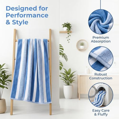 Premium 5-Piece Bath Towel Set | 100% Microfiber Ultra Soft & Quick Dry | Large Bath Towels, Hand Towels & Washcloths for Bathroom, Spa, Gym, | 1 Bath, 2 Hand, 2 Washcloths | Blue - color: Blue, size: 5 Pcs