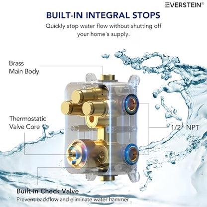 Ceiling Mount 12" High-Pressure Rainfall Shower Faucet, Dual Rainfall Shower Head System with Valve (Brushed Gold) - color: Gold, style: Ceiling Mount